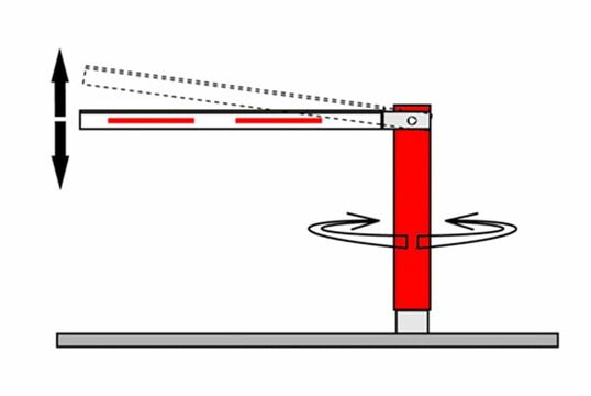 Horizontal rotary barriers WES 215 Gimbal barriers